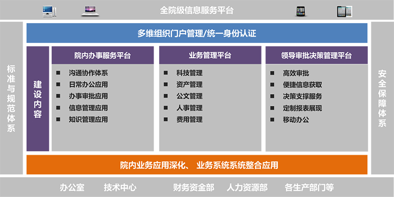选择高州软件开发服务,为您的企业插上科技翅膀